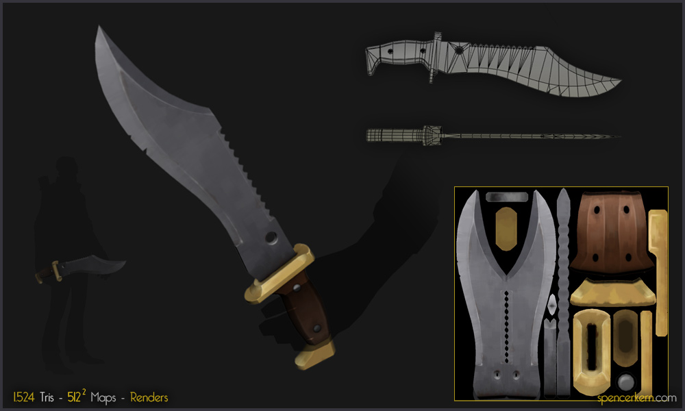 TF2 Knife